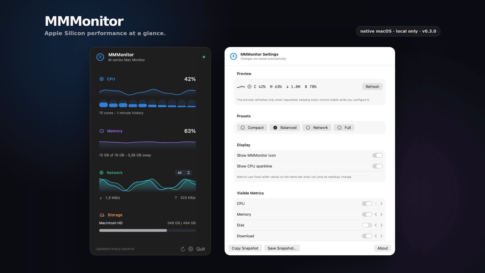 Screenshot of MMMonitor