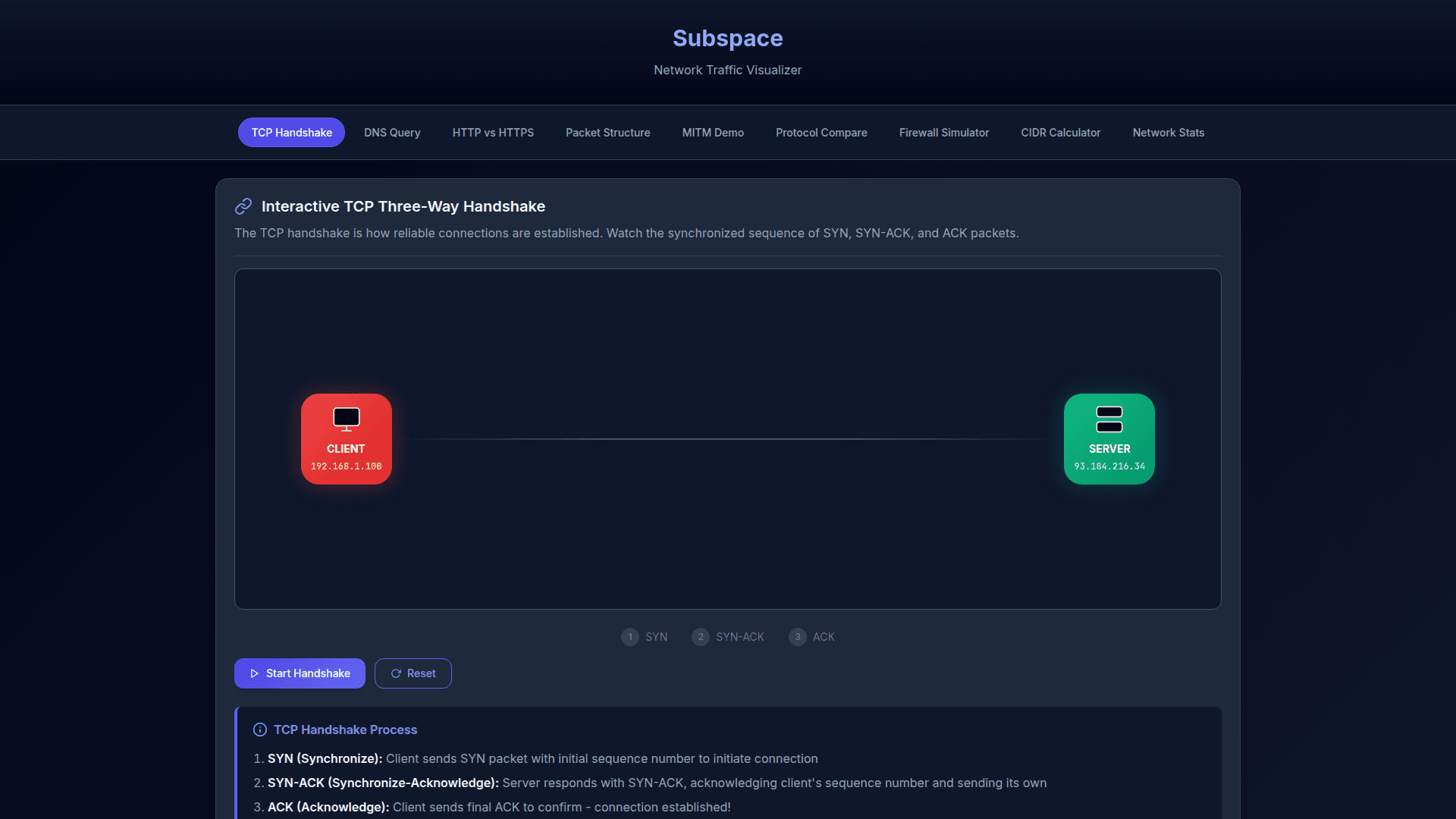 Screenshot of Subspace
